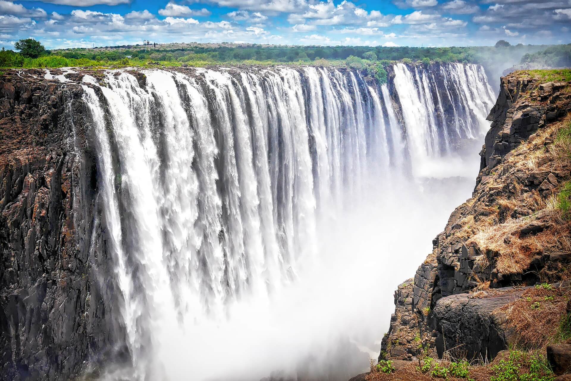 ヴィクトリアの滝 ザンビア ジンバブエ 世界遺産オンラインガイド